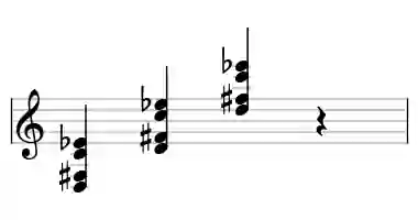 Sheet music of D alt7 in three octaves